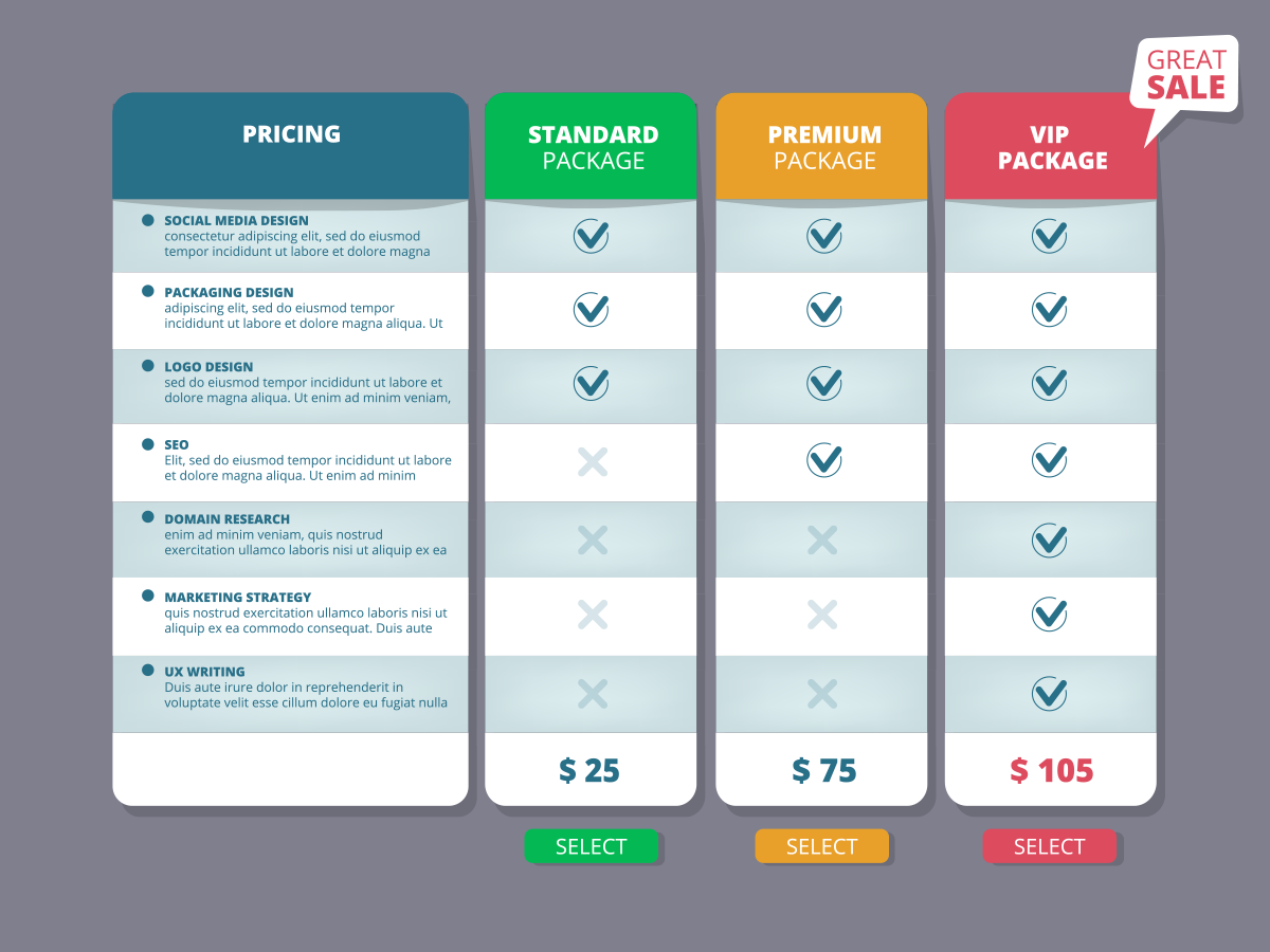 Pricing Comparison Table